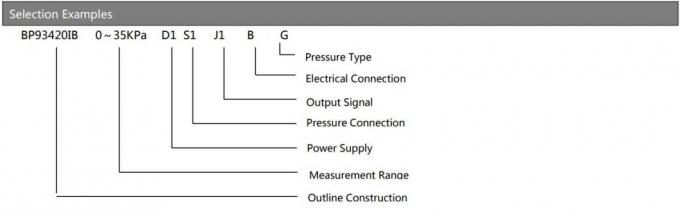 Hengtong 4-20mA Diverse Output Pressure Sensor Olie gevulde piezoresistieve druktransmitter 3