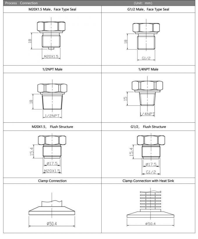 Hengtong 4-20mA Diverse Output Pressure Sensor Olie gevulde piezoresistieve druktransmitter 4