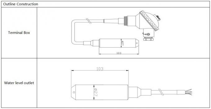 4-20mA 0.5-4.5V Submersible Level Transmitter for Water Tank Level Measurement