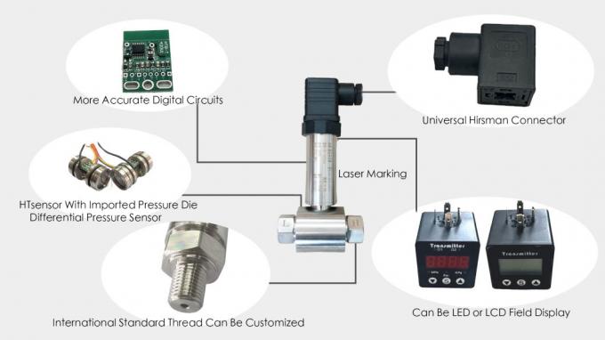 Differential Pressure Transmitter Low Range for Petroleum Chemical Industry