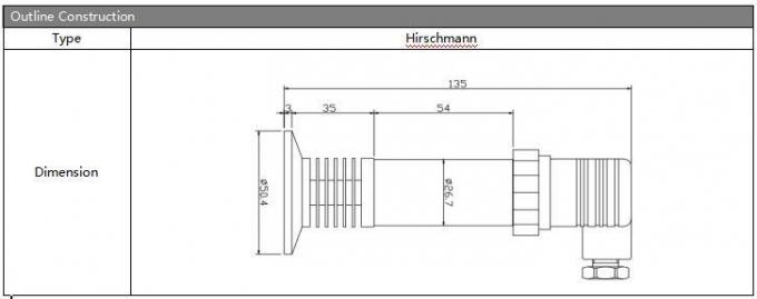 50.4mm Splitsing van het diafragma druk sensor Klem Installeer hoge temperatuur zender 0