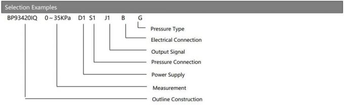OEM Sanitaire Type 4-20mA Analoog Signal 24V Industriële Druksensor 3