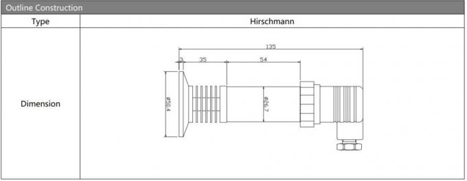 Hengtong klemtype OEM druksensor met hogetemperatuurbestendige druksensor 3