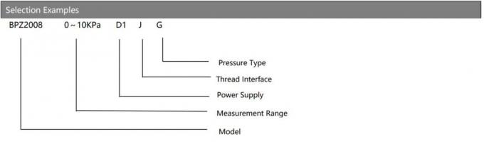 Battery Power Supply Pressure Display Meter Gauge