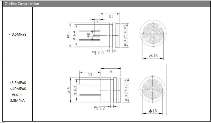 Niveausensoren Water- en olieproef met I2C-uitgang Siliciumdruksensor 2